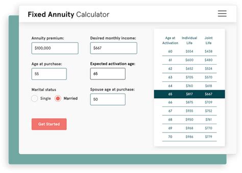 annuity calcualtor|Fixed Annuity Calculator .